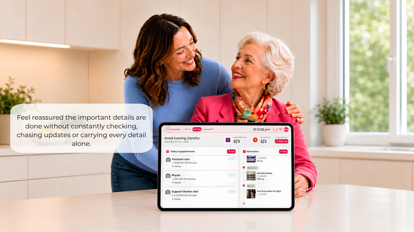 A woman in a blue top and jeans stands beside an older woman in a pink top in a bright kitchen, with a tablet in the foreground displaying a patient care dashboard. A speech bubble on the left reads, 'Feel reassured the important details are done without constantly checking, chasing updates or carrying every detail alone.