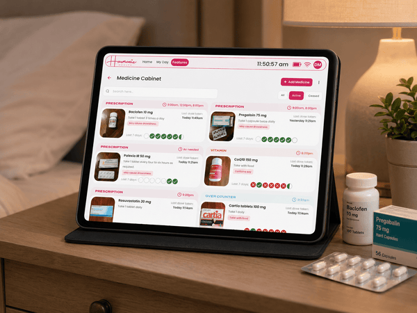 Assistive technology for Medication Management.